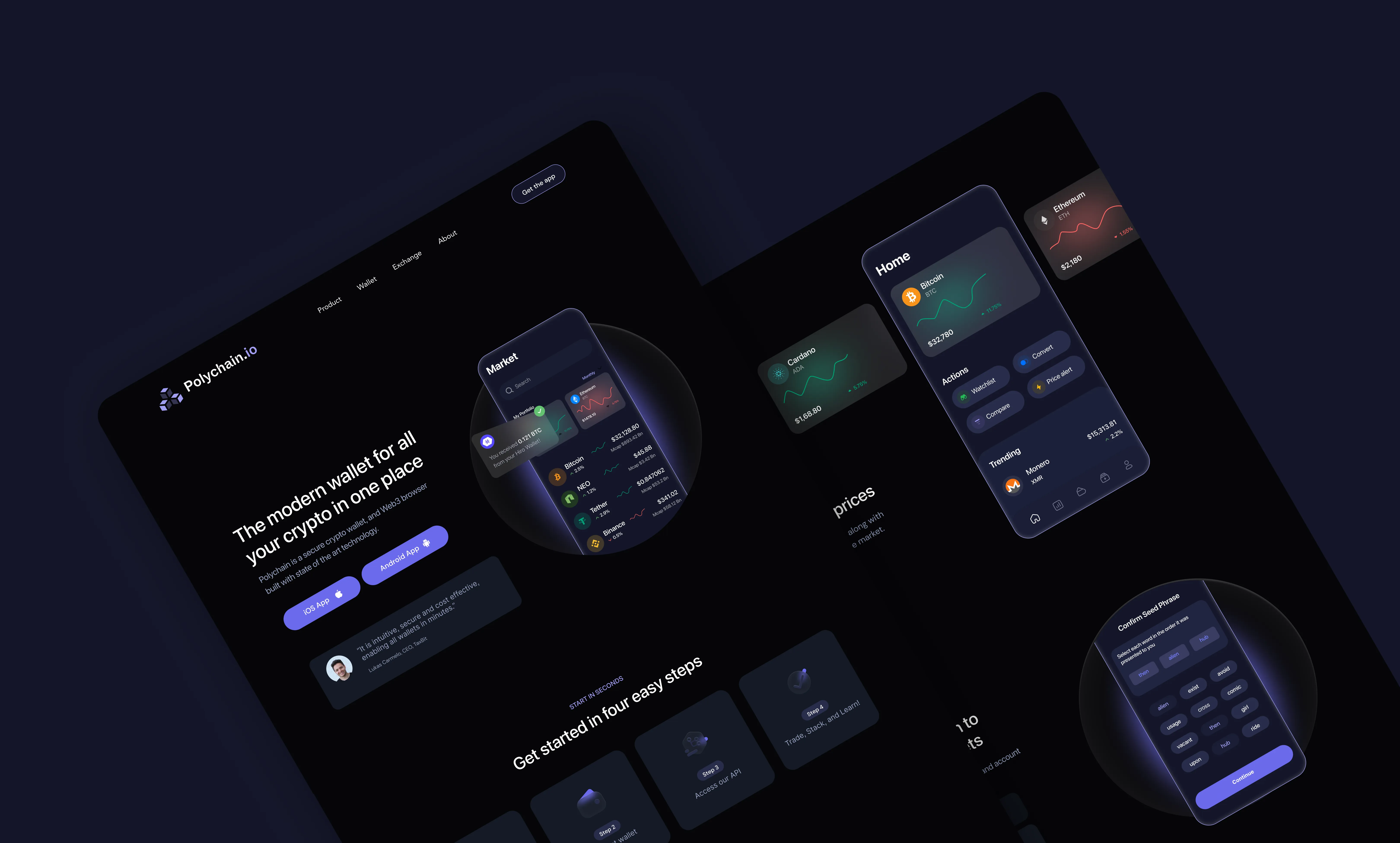 Polychain · 2021-2022 design work