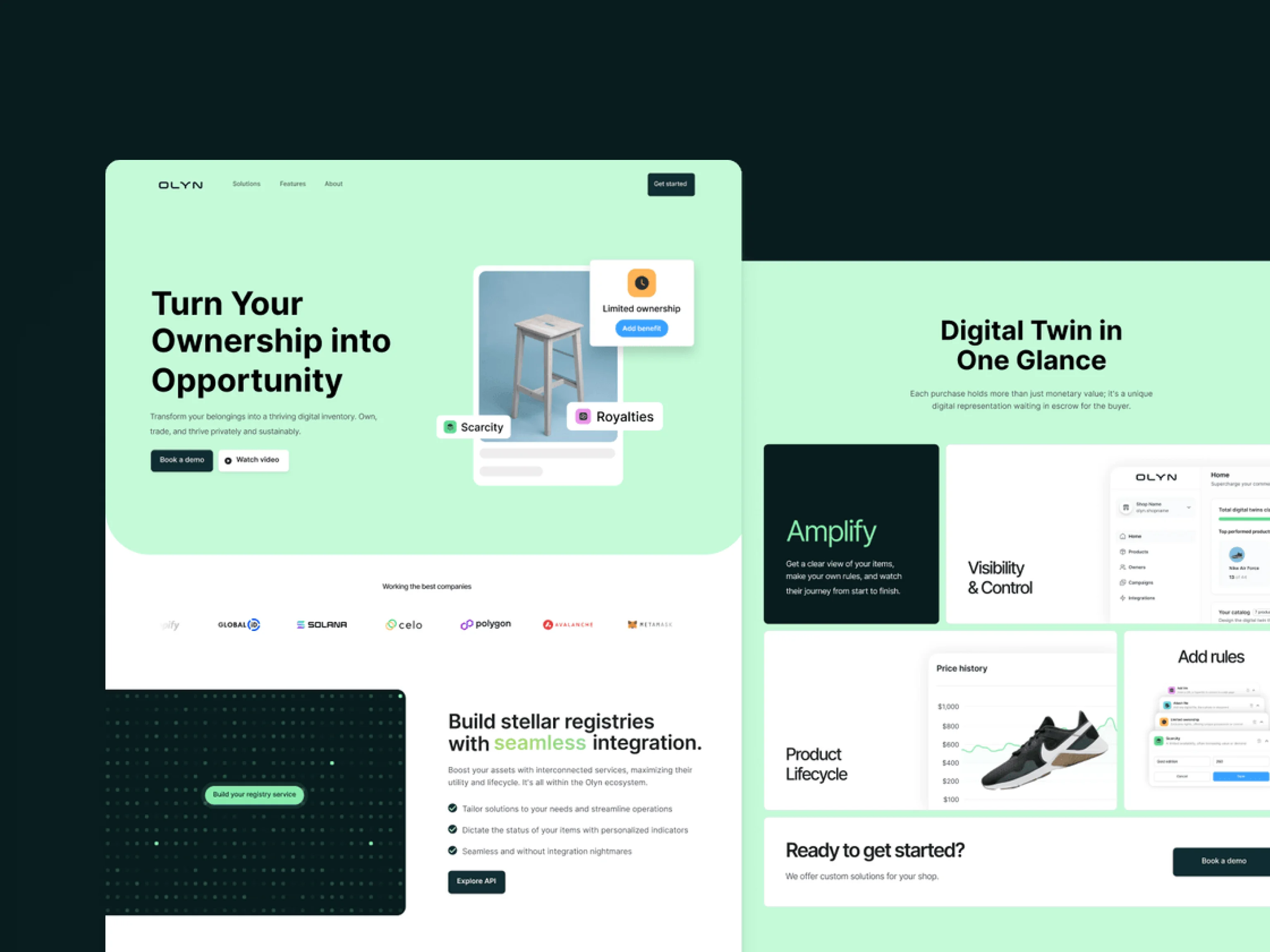 2023 design work