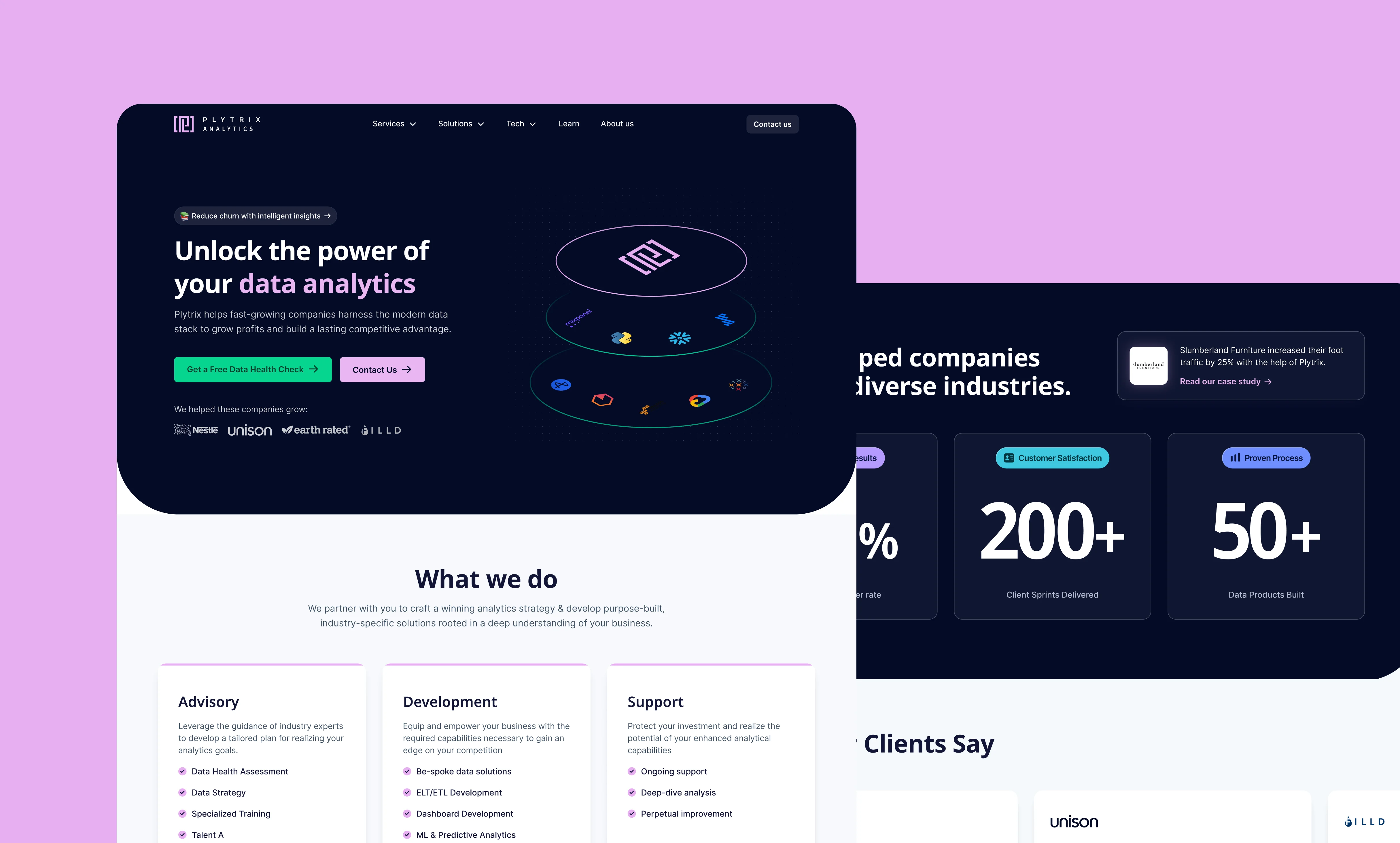 Plytrix · 2021-2022 design work