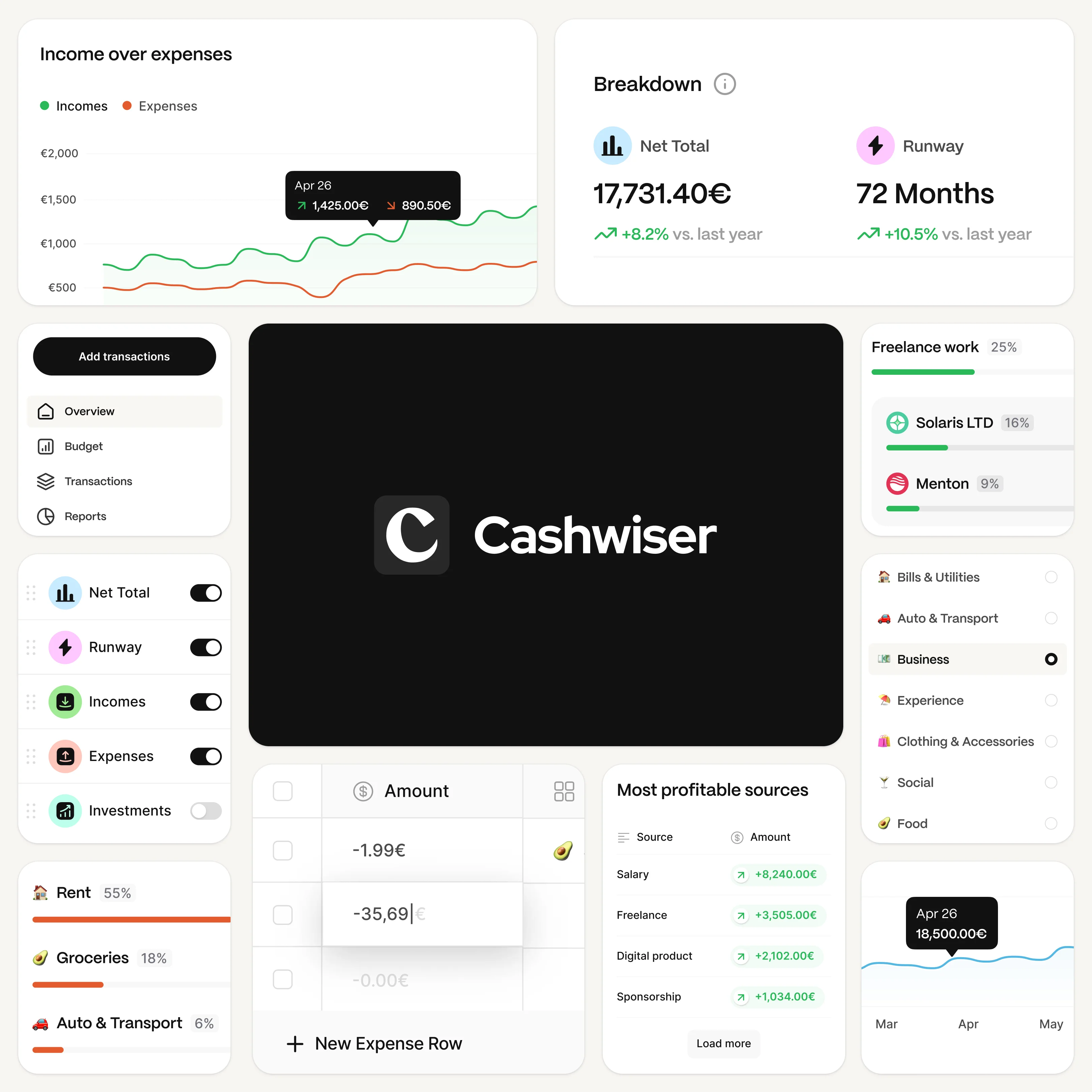 Cashwiser · 2023 design work