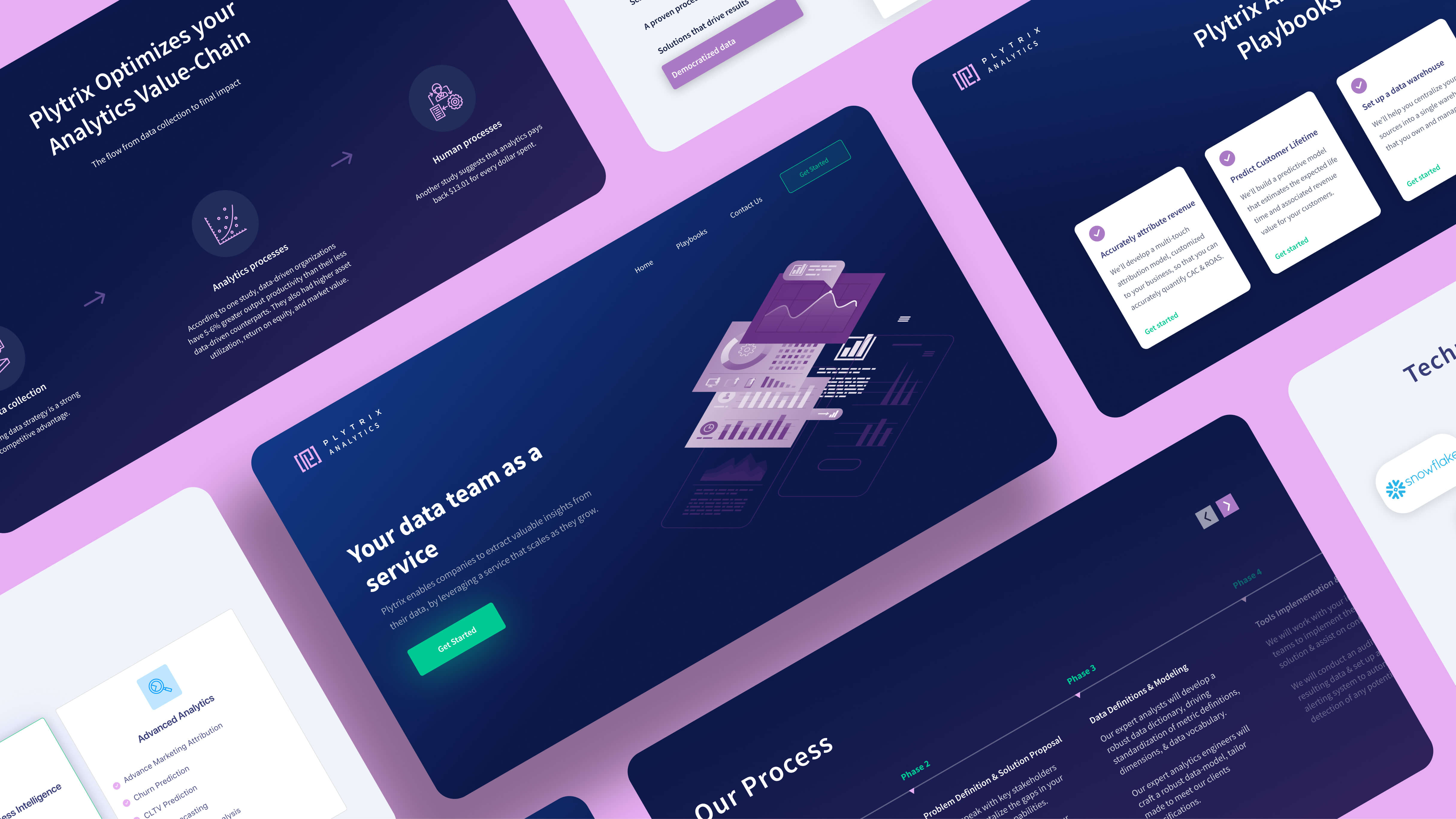Plytrix