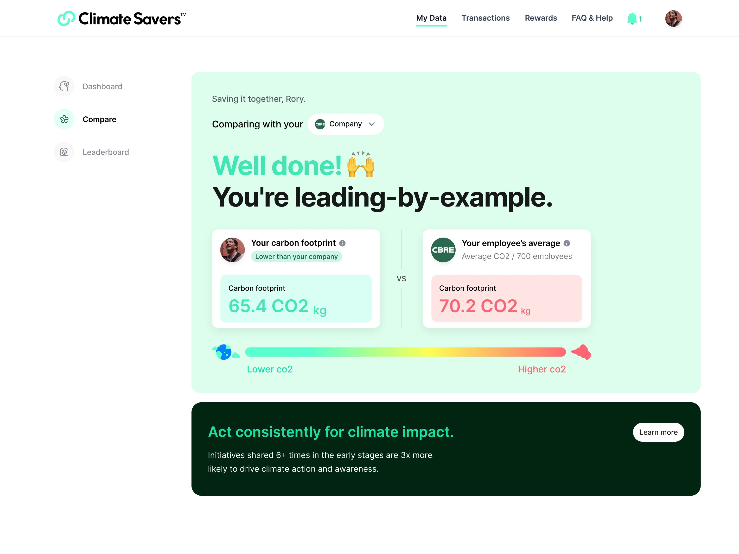 Climate Savers · 2024 design work