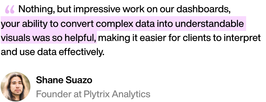 “Nothing, but impressive work on our dashboards, your ability to convert complex data into understandable visuals was so helpful, making it easier for clients to interpret and use data effectively.” — Shane Suazo, Founder at Plytrix Analytics
