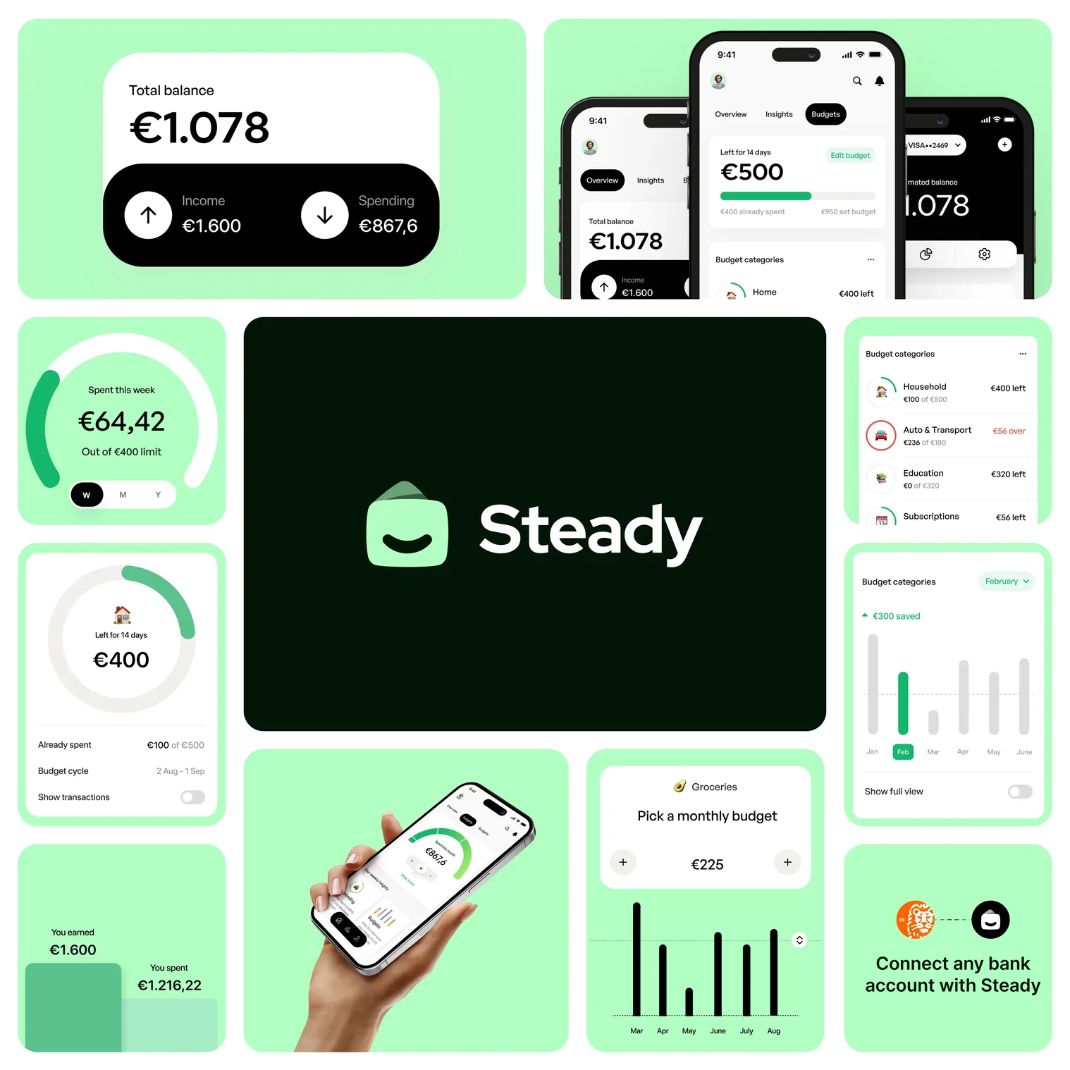 Steady · 2021-2022 design work